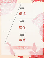 Fleurs de Cerisier 櫻花淡香水