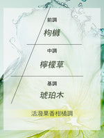 Cédrat 枸櫞淡香水