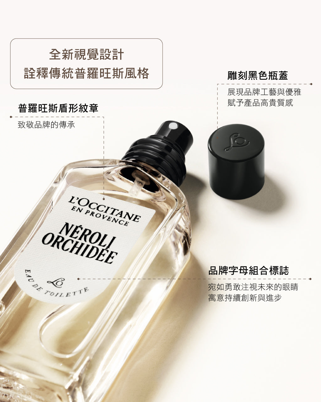 Néroli Orchidée 橙花蘭花淡香水