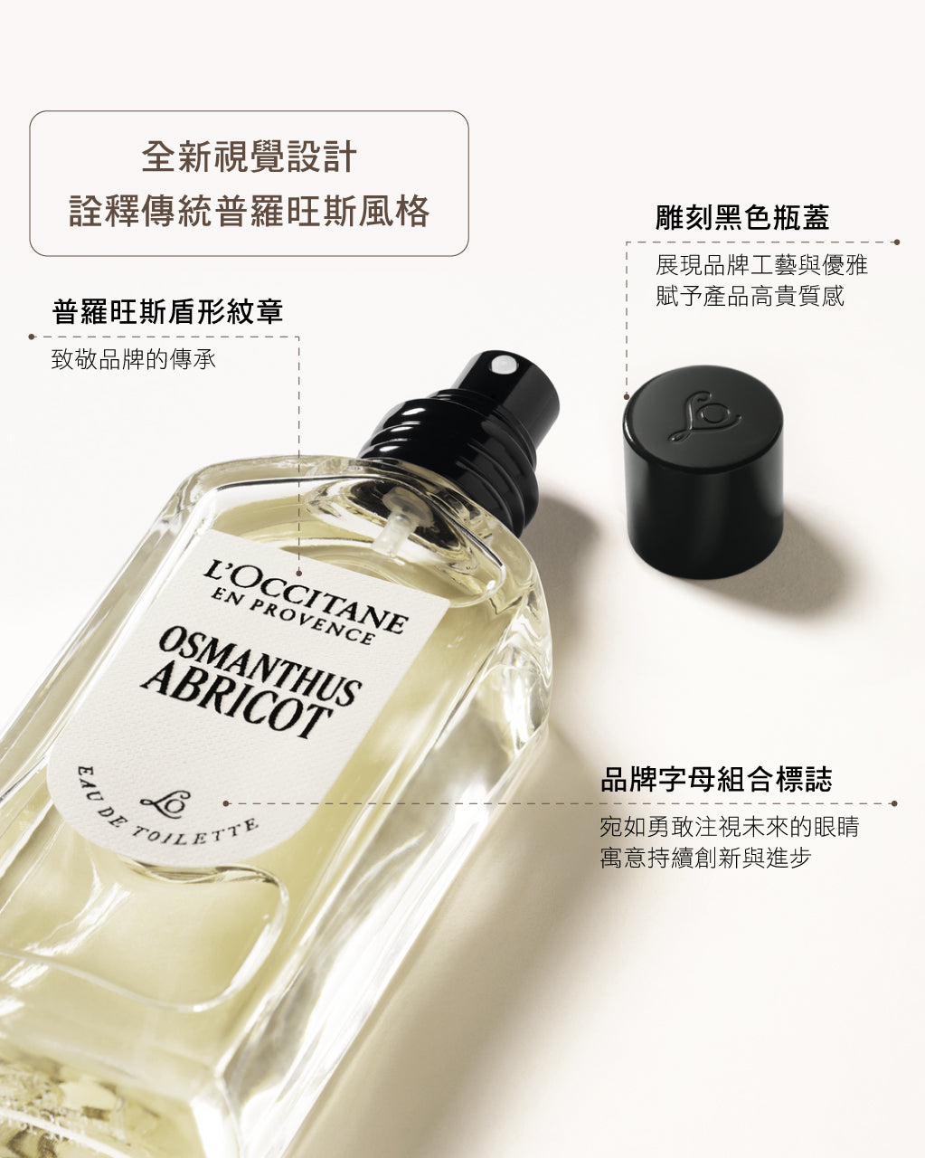 Osmanthus Abricot 桂花杏桃淡香水