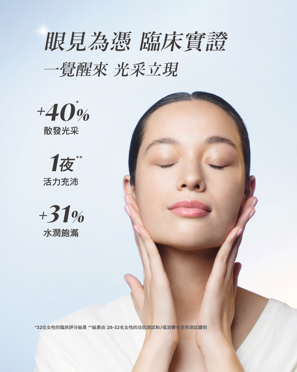 光萃肌活露補充包