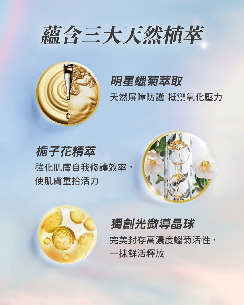 光萃肌活露補充包
