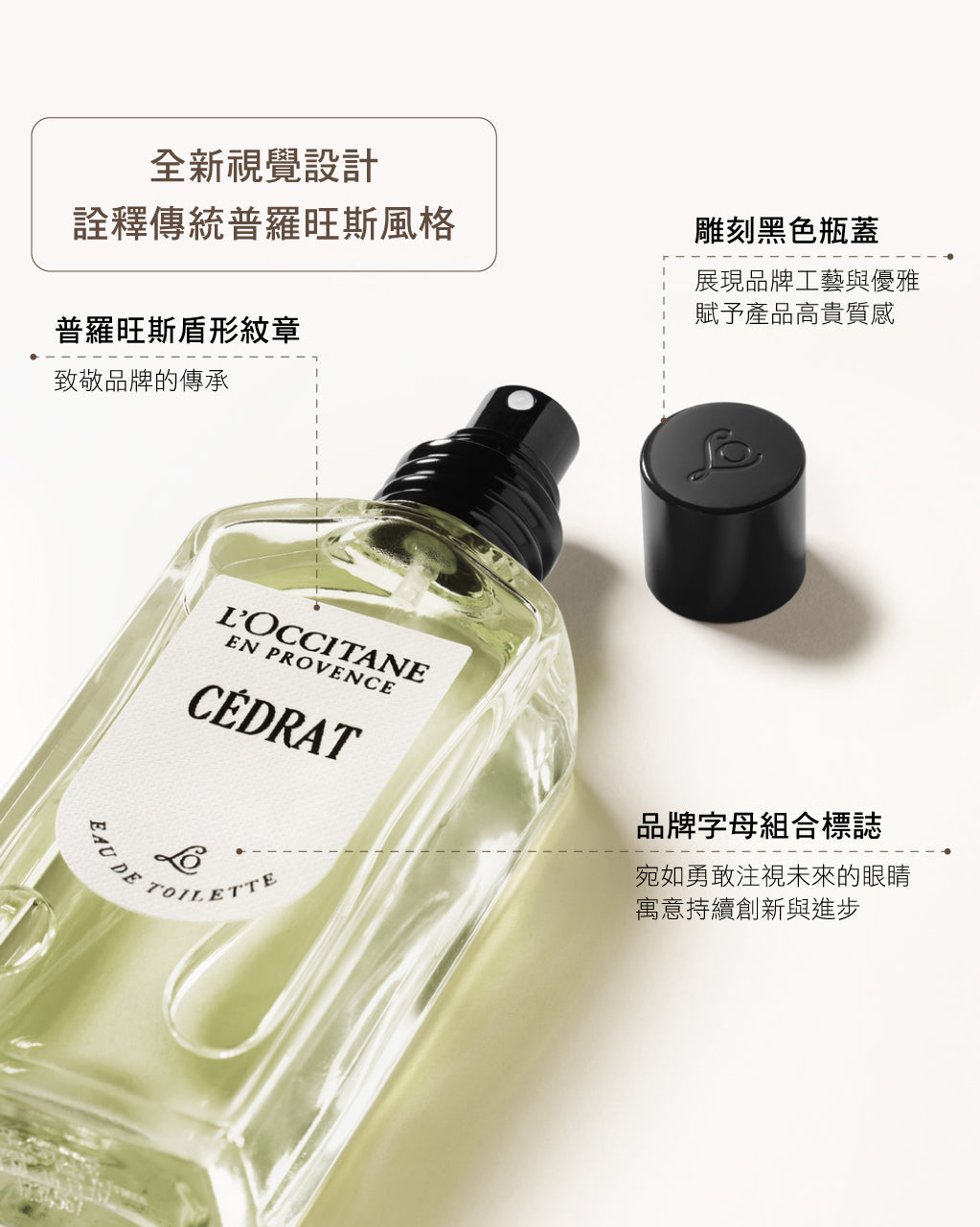 Cédrat 枸櫞淡香水