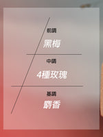 限量四個皇后香氛組 - Illustration 2