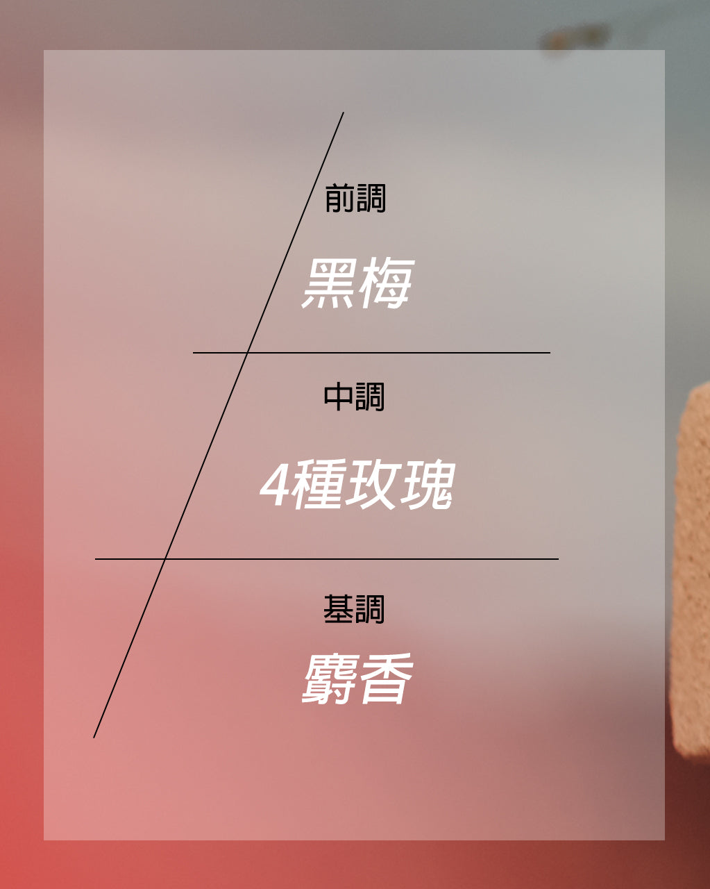 限量四個皇后香氛組 - Image 2