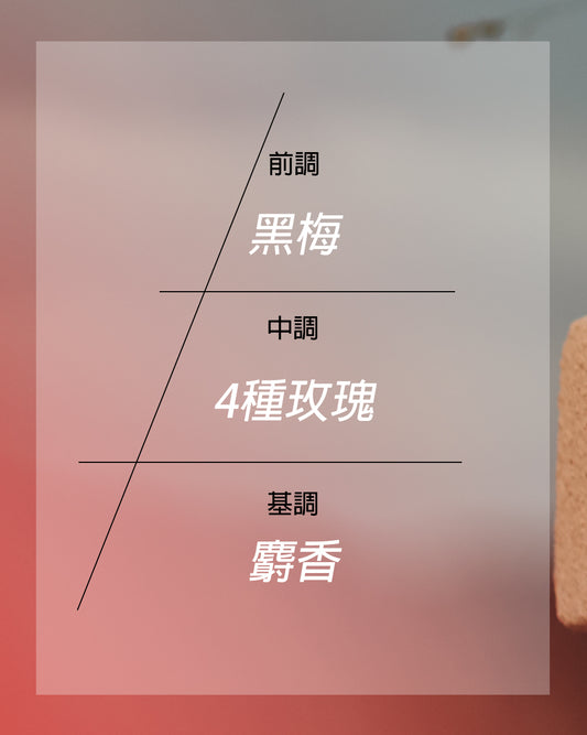 限量四個皇后香氛組