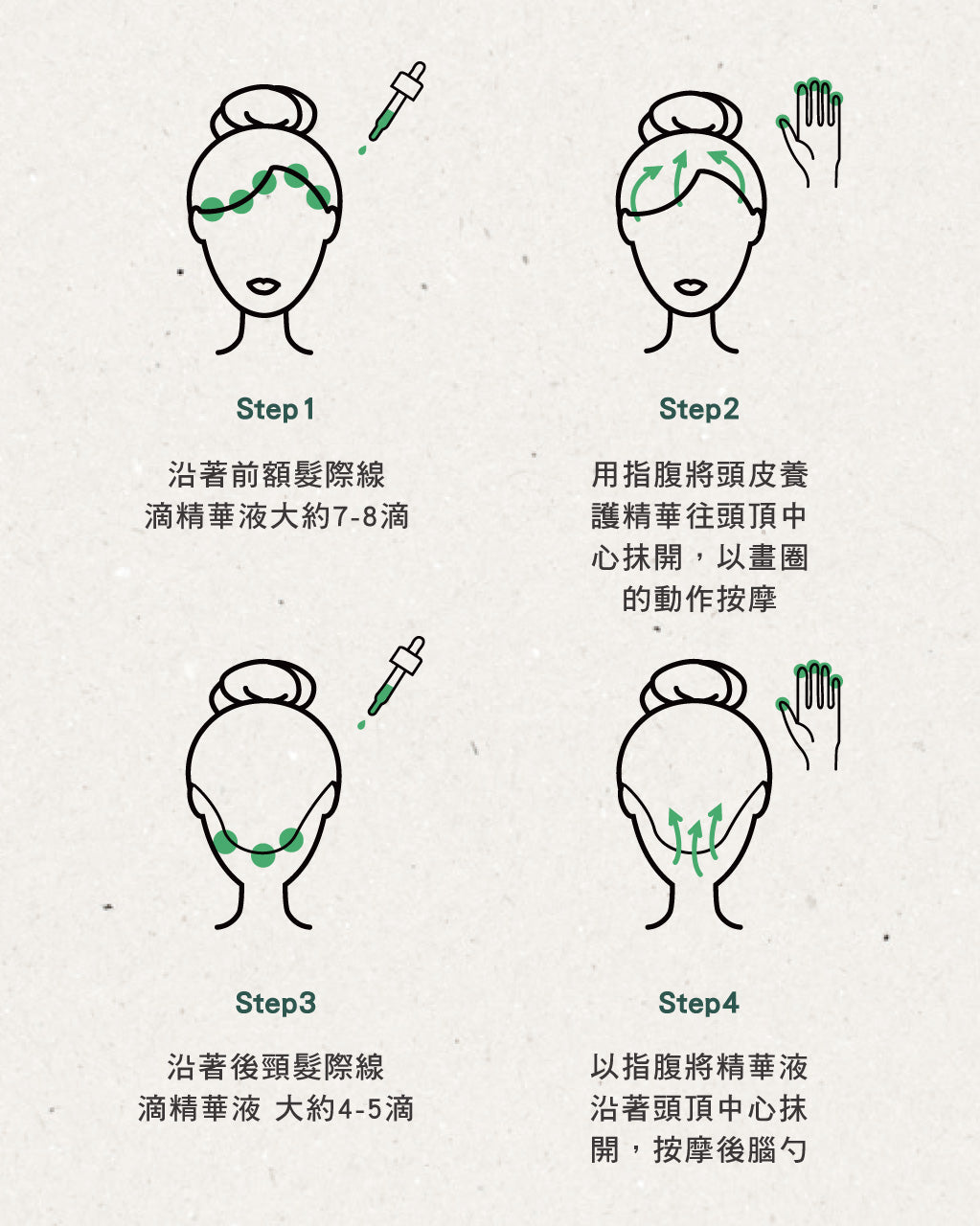 草本頭皮養護精華