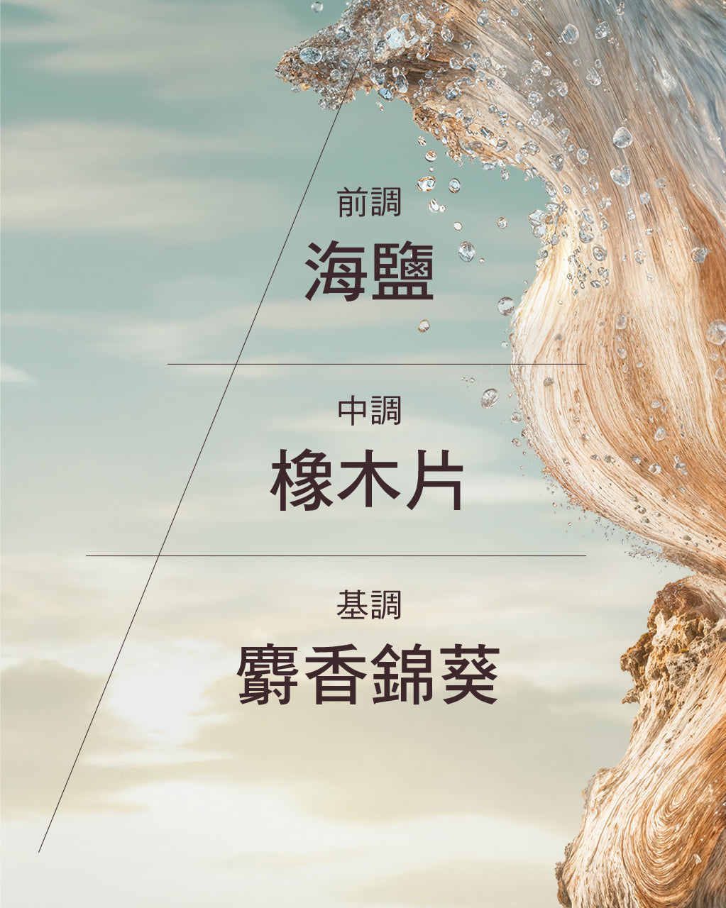 礦鹽橡木香氛組 - Image 2