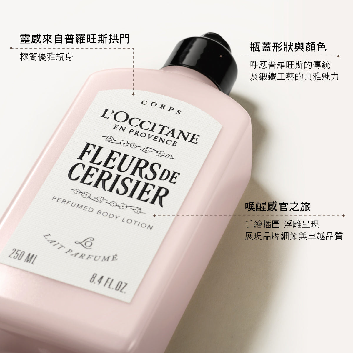 櫻花美體乳 250ML